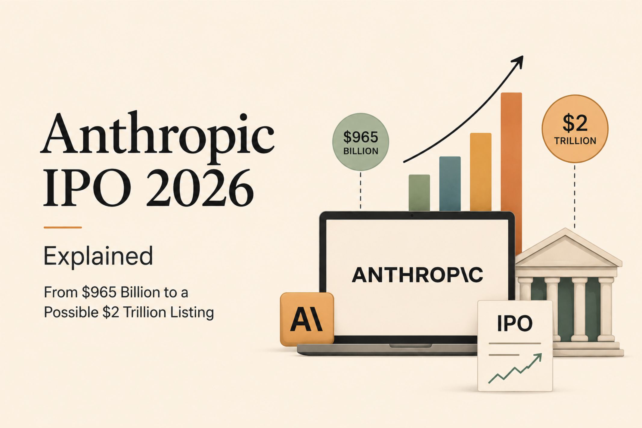 Anthropic IPO 2026 Explained, From $965 Billion