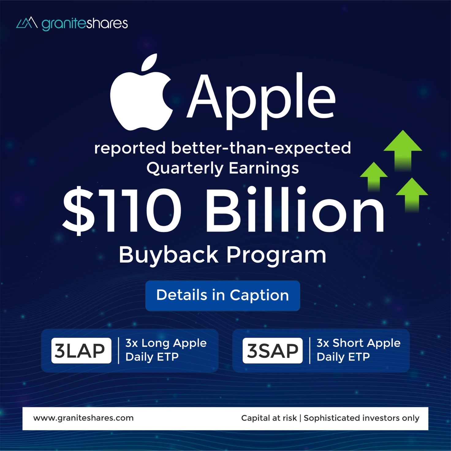 Apple Q2 2024 Earnings