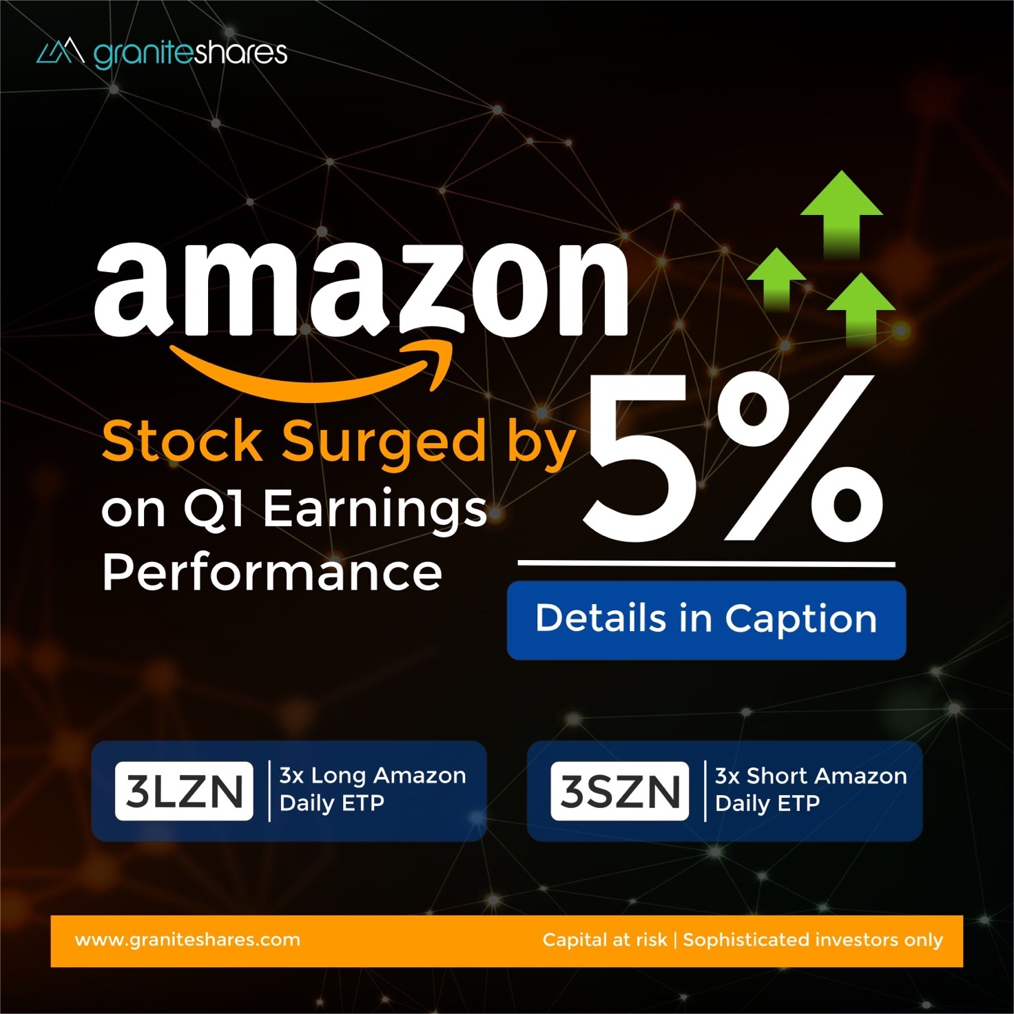 Amazon Q1 2024 Earnings GraniteShares