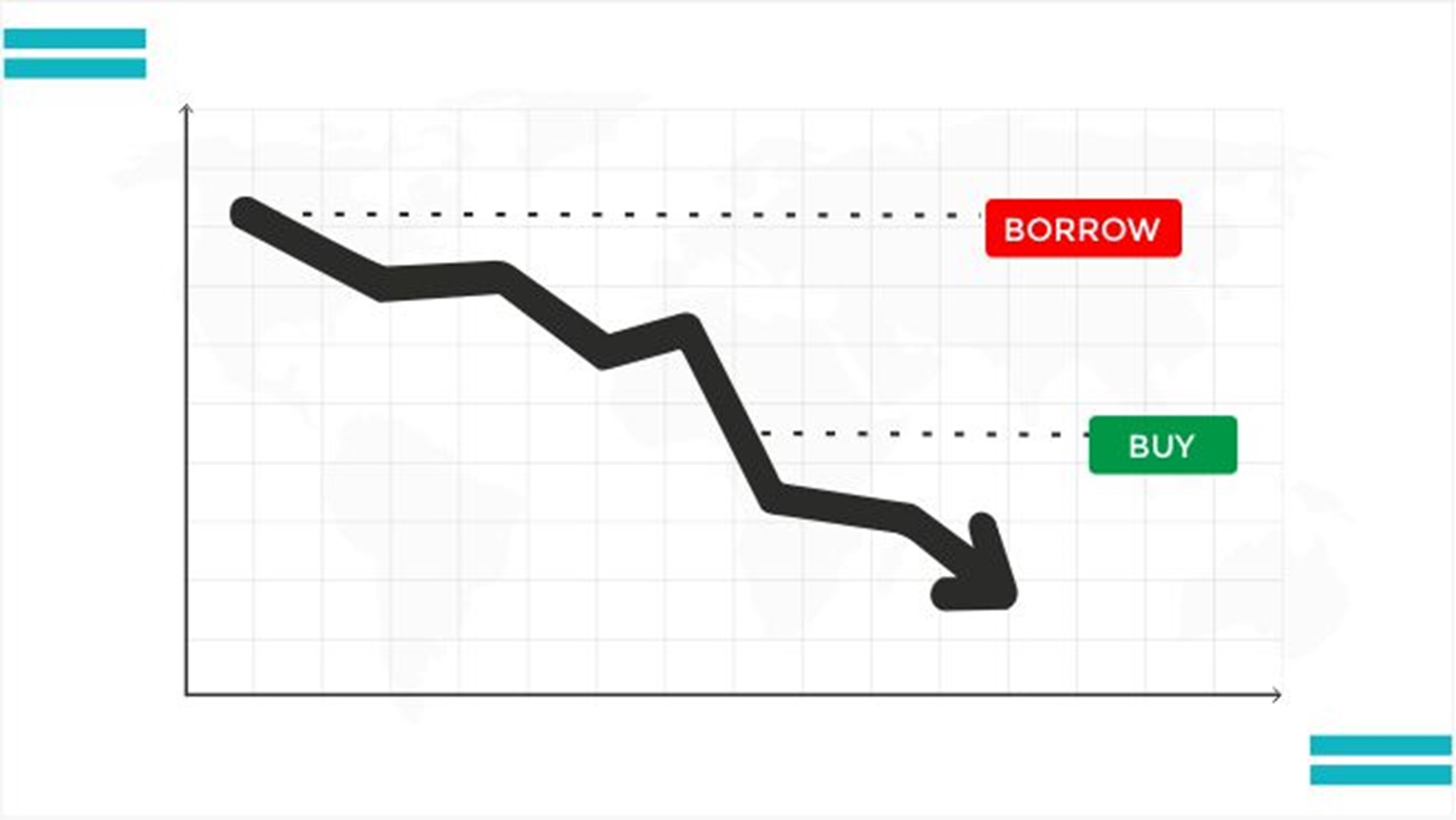 How This Leading Stock Went From A Short To A Buy