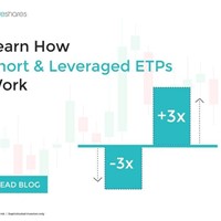 How Short & Leveraged ETPs Work