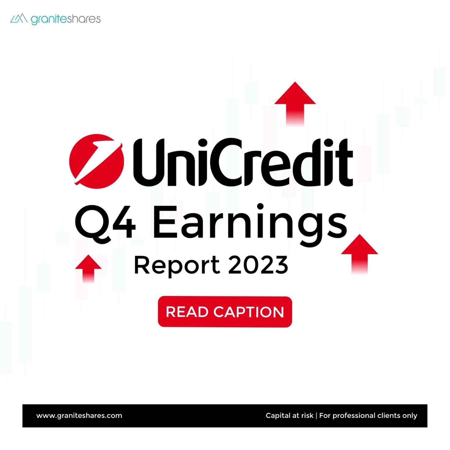 Unicredit Q4 2023 Earnings