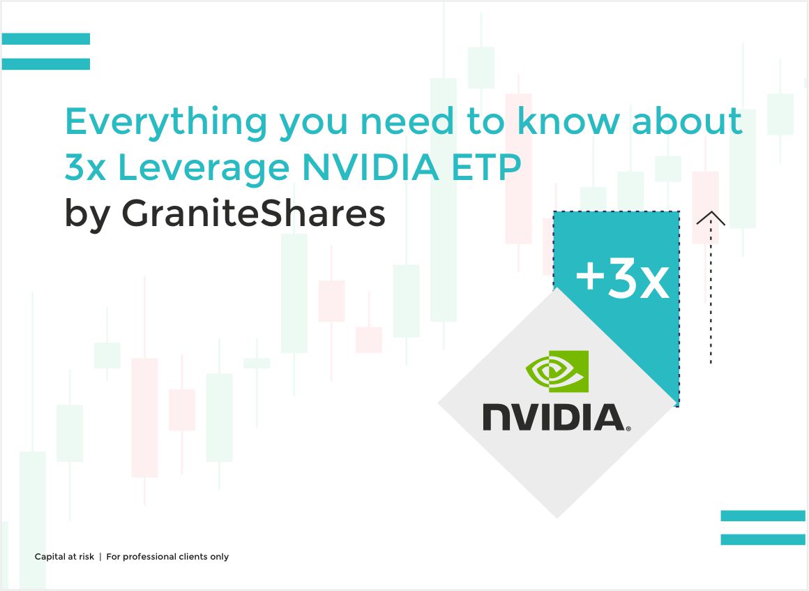 GraniteShares 3x Leverage Tesla ETP Insights