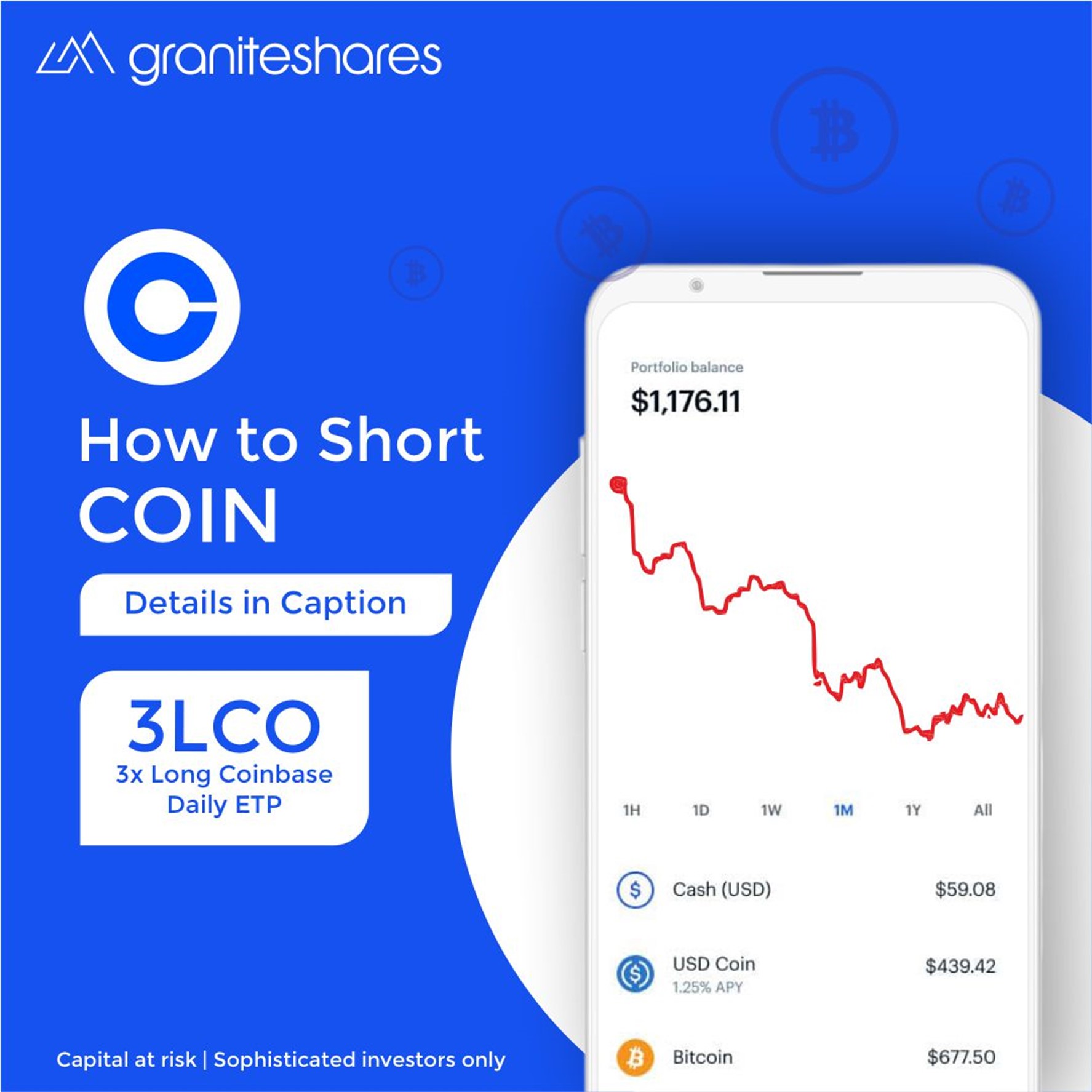 How to Short COIN