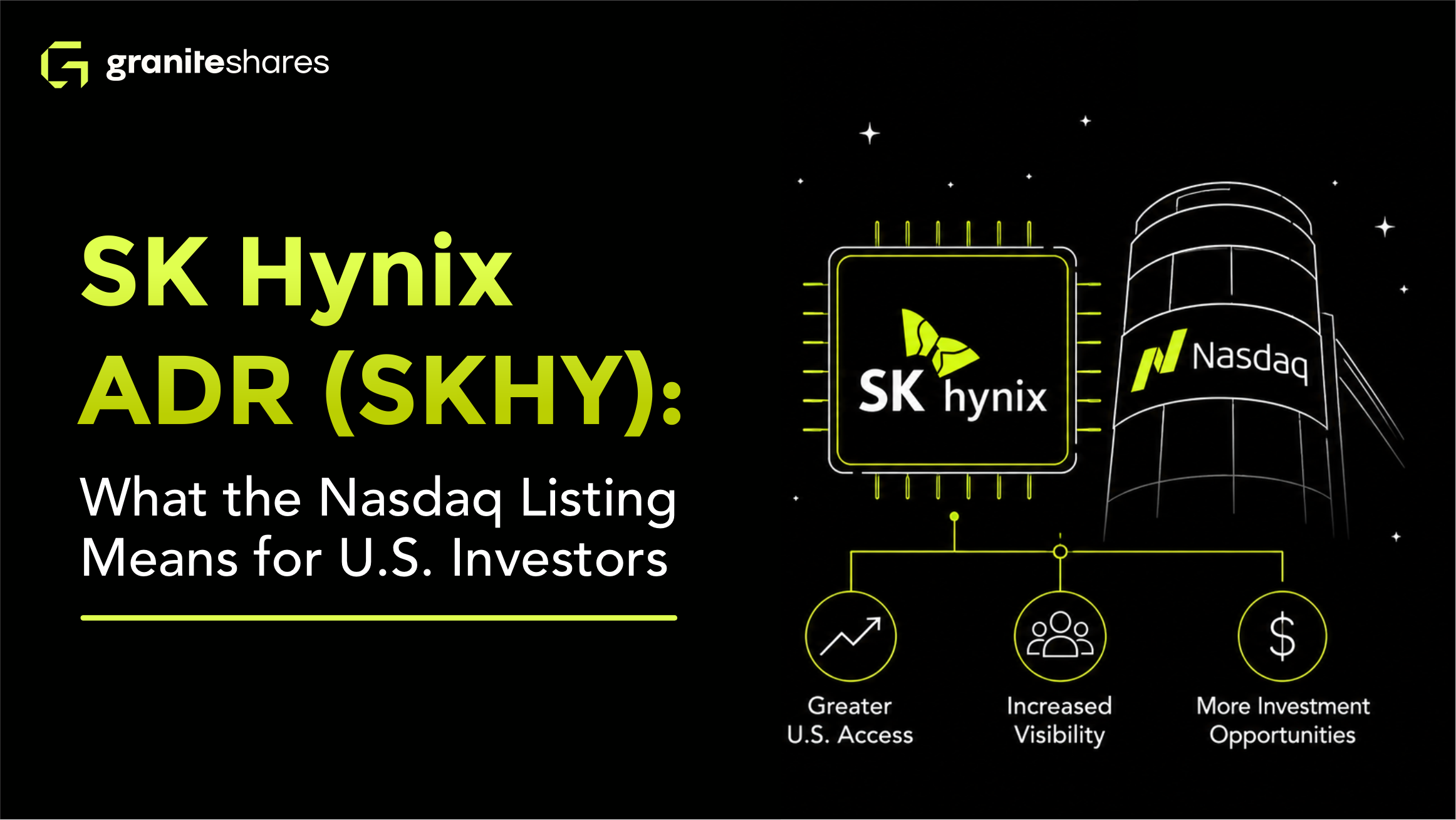 What the Nasdaq Listing Means for the U.S. Investors