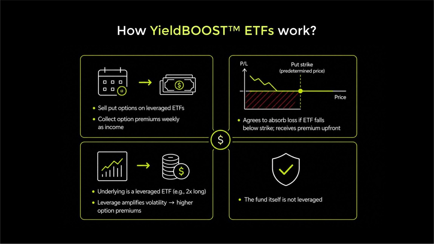 The trade-off, and why it may be worth it