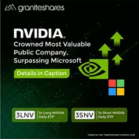 Nvidia Crowned Most Valuable Public Company, Surpassing Microsoft