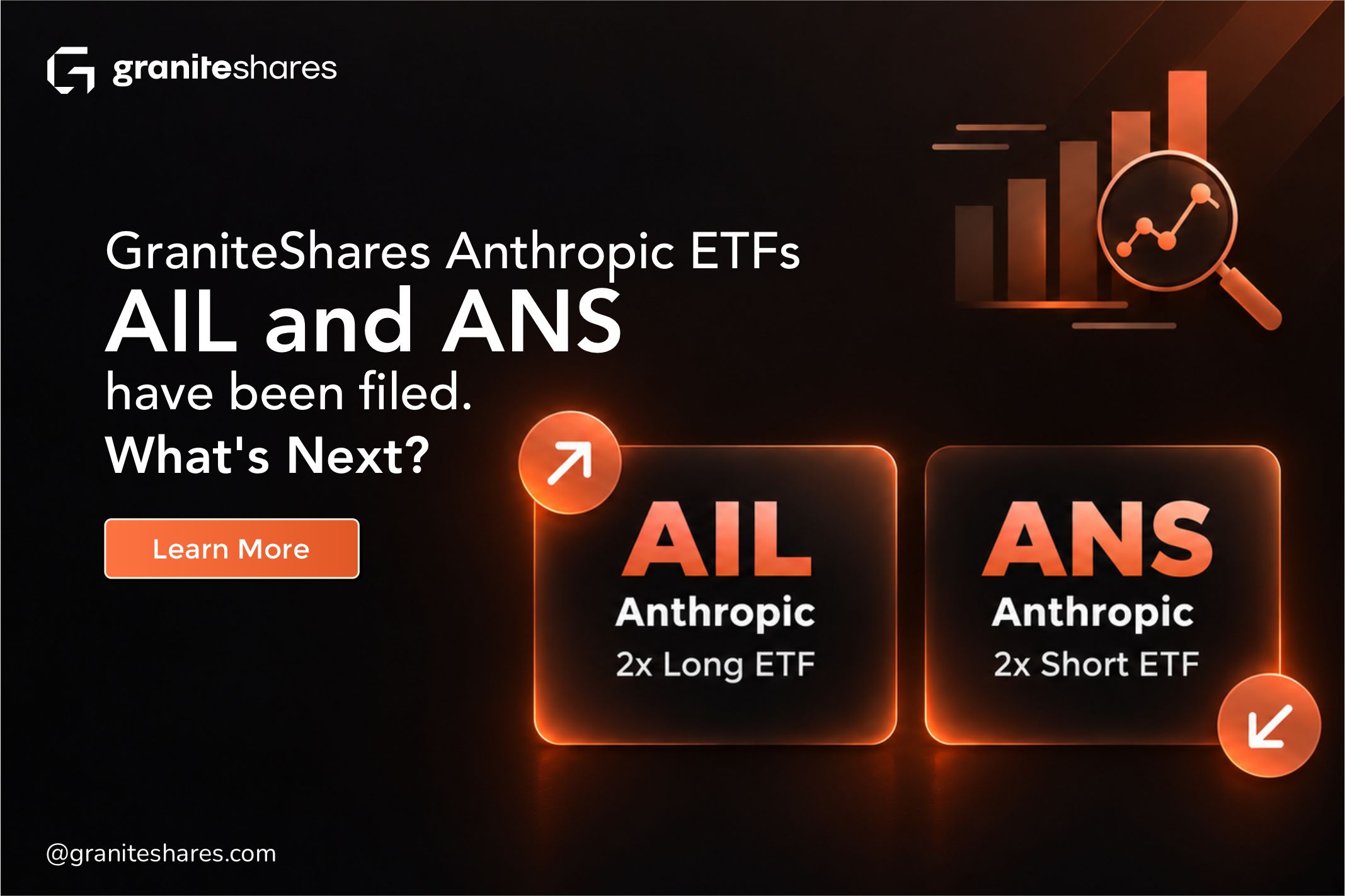Anthropic ETFs