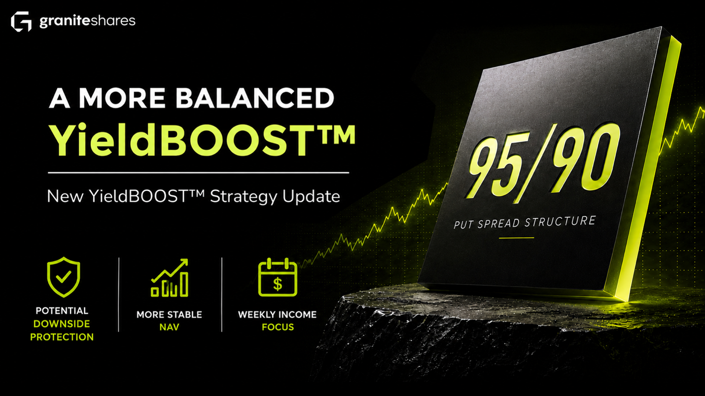 yieldboosttm-methodology-change