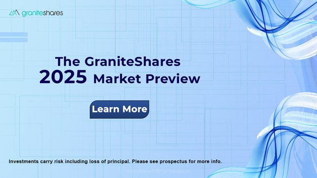 The GraniteShares 2025 Market Preview