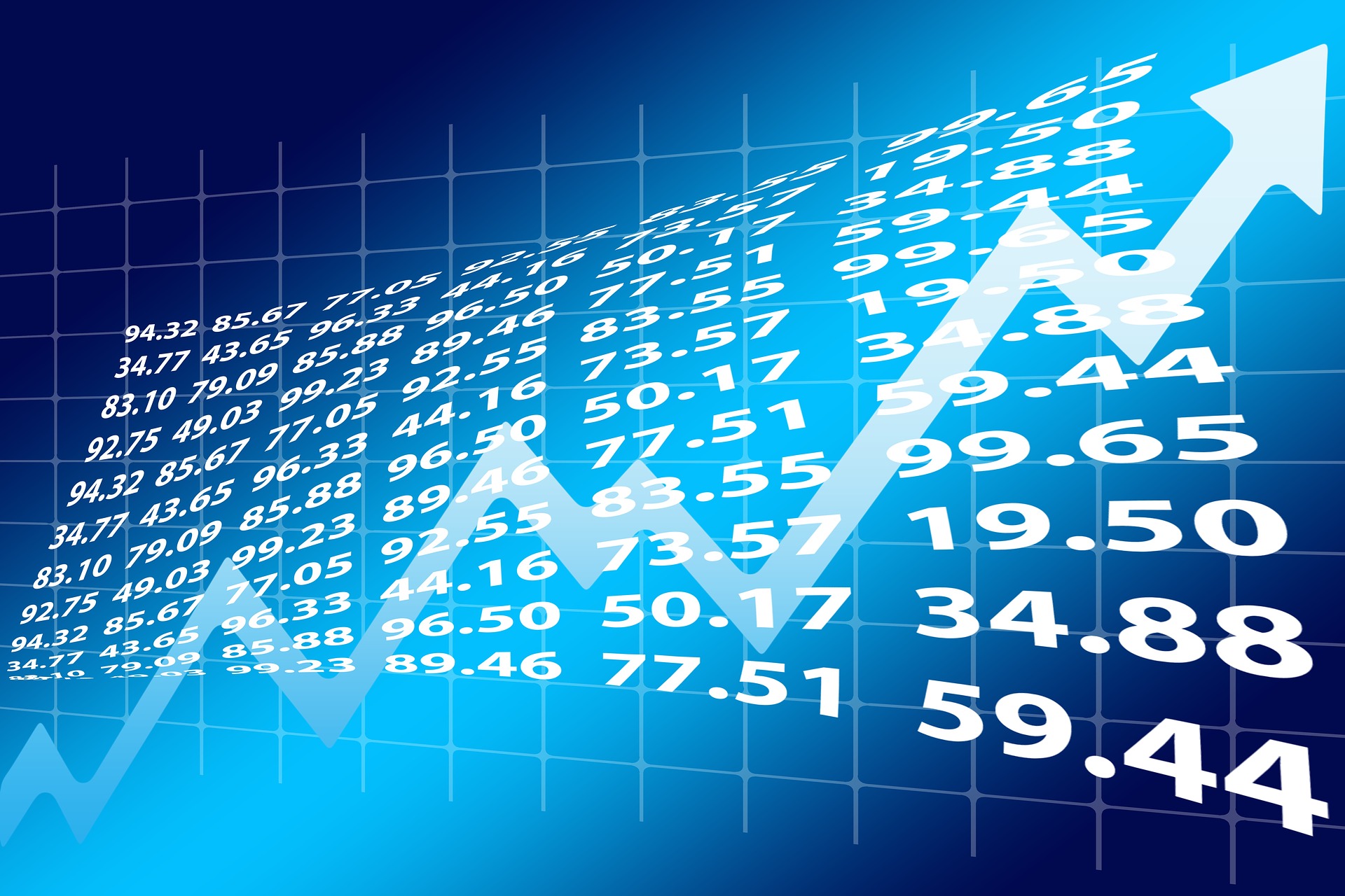 Commodities & Precious Metals Weekly Report: Jun 14