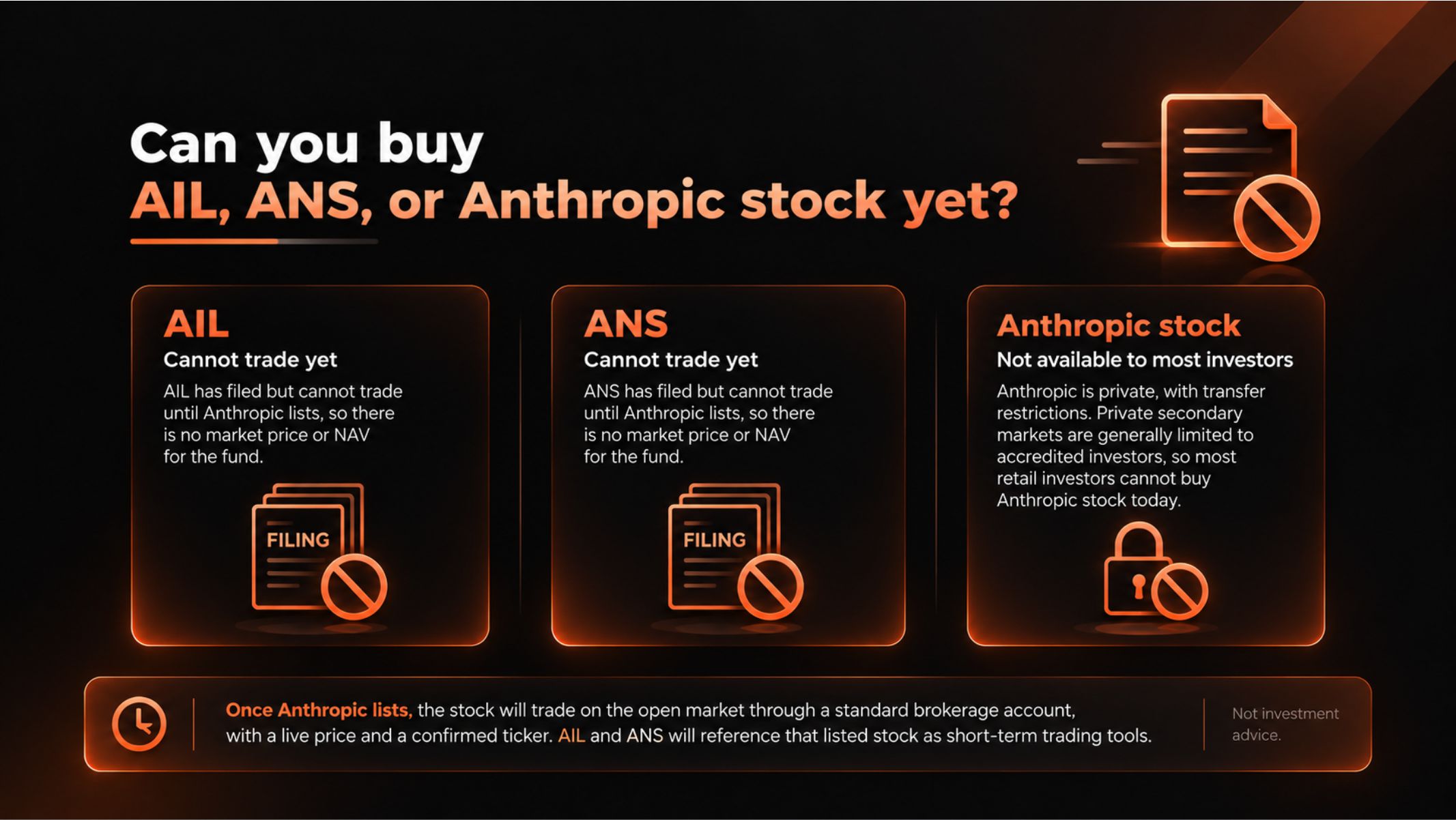 Can you buy AIL, ANS or Anthropic stock yet?