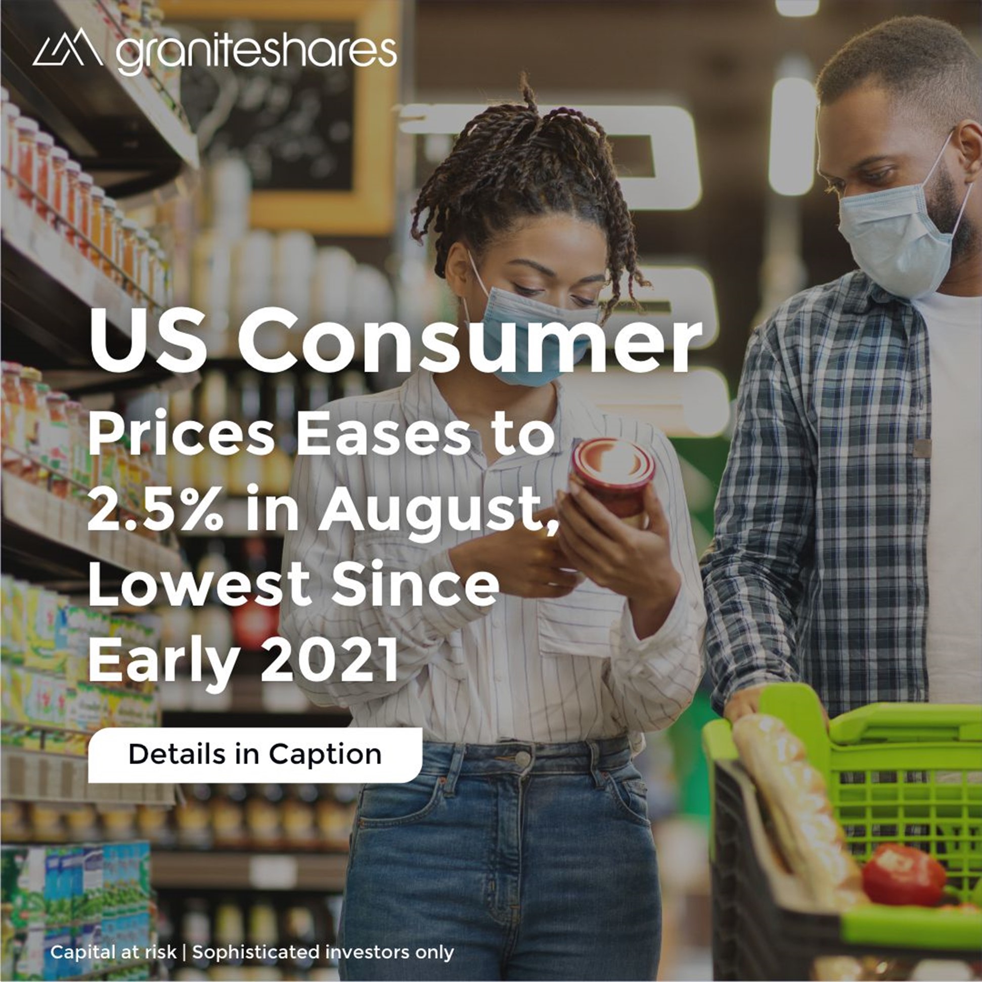 US Consumer Prices Eases to 2.5% in August, Lowest Since Early 2021