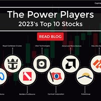 The Power Players - 2023's Top 10 Stocks in Review