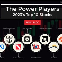 The Power Players: i 10 migliori titoli azionari del 2023 in rassegna